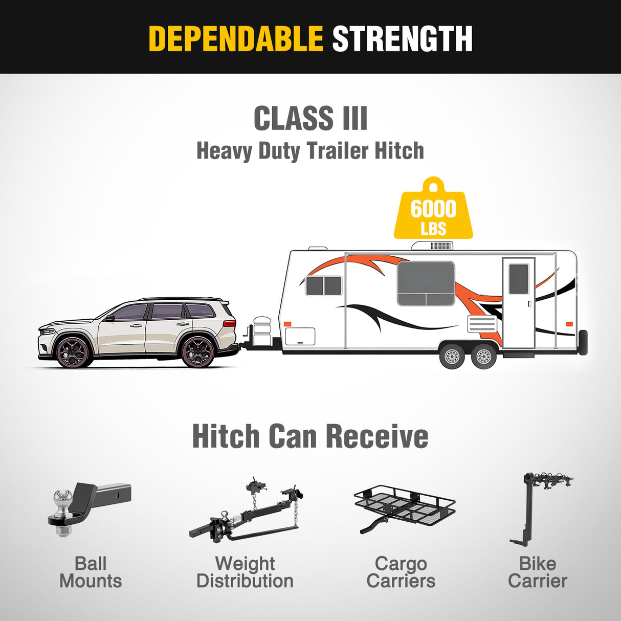Trailer Hitch Class 3 Trailer Hitch Fits Dodge Durango 2011-2024 & Jeep Grand Cherokee 2012-2021 2-inch Hitch Receiver Multi-Fit Hitch to Receive Ball Mount Cargo Carrier Bike Rack Tow Hook