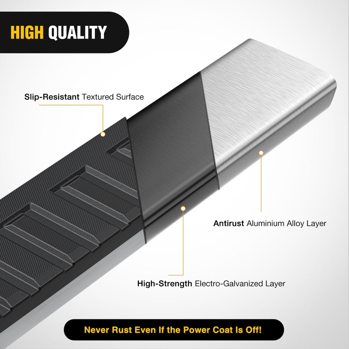 Nilight Running Boards for 2019 2020 2021 2022 2023 2024 2025 Chevy Silverado GMC Sierra 1500 2500 3500 Regular Standard Single Cab 6 Inch Side Step Nerf Bars Stainless Steel