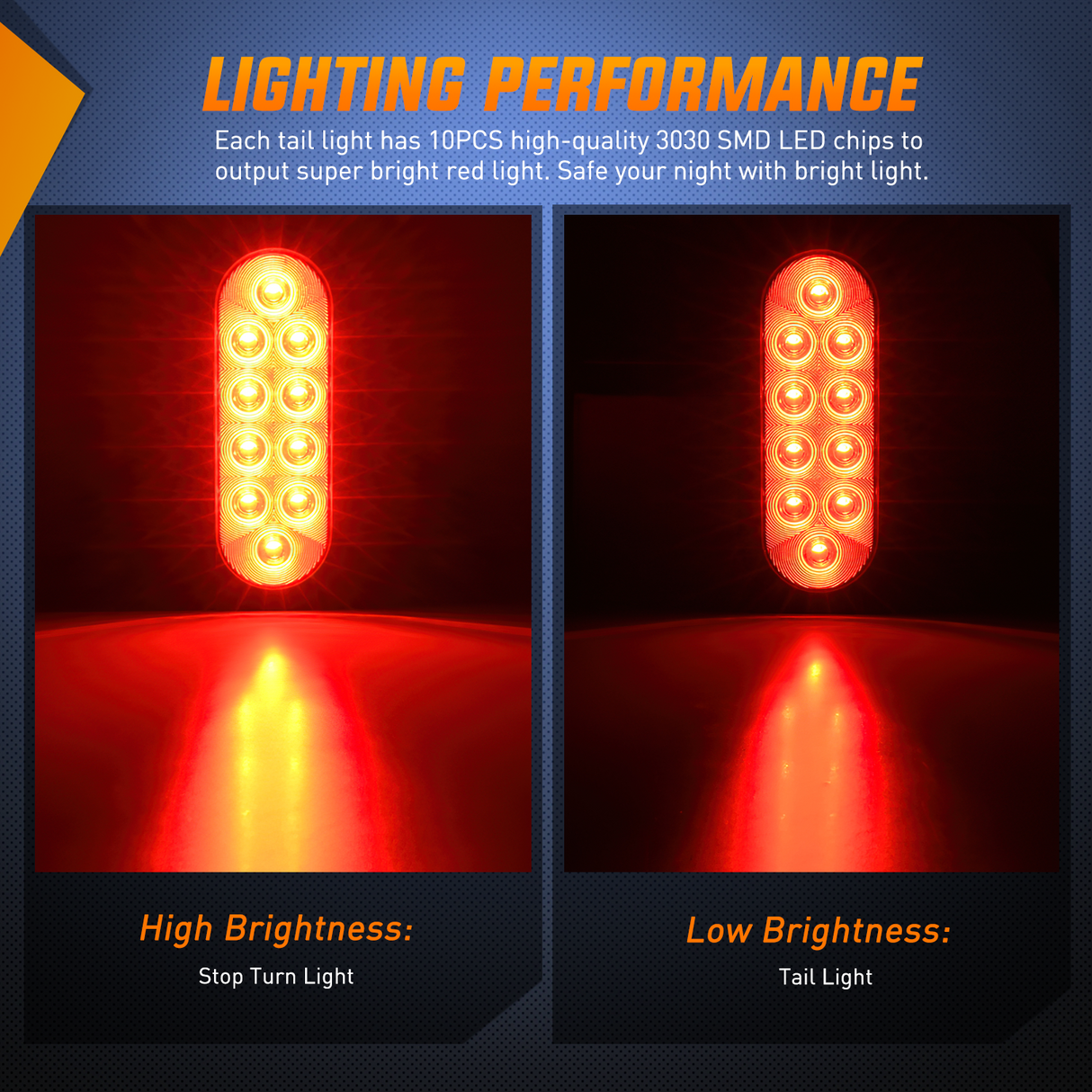 Nilight LED Trailer Light Kit 6 Inch Oval Stop Turn Taillight 2 Inches Round Red Amber Side Marker Lights 9 LED ID Bar for 12V RV Camper Caravan Truck Bus Boat