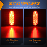 Nilight LED Trailer Light Kit 6 Inch Oval Stop Turn Taillight 2 Inches Round Red Amber Side Marker Lights 9 LED ID Bar for 12V RV Camper Caravan Truck Bus Boat