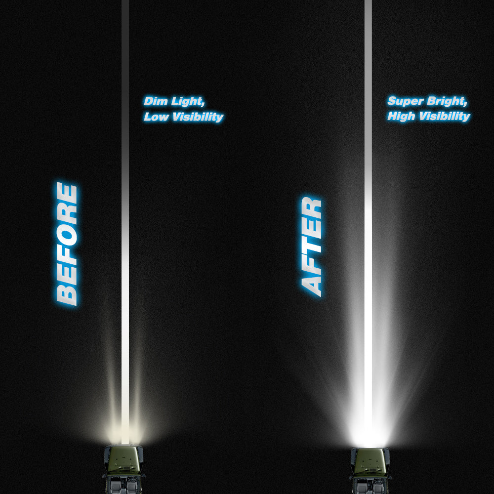 LED Light Bar 7.5 Inch 36W Flood LED Pods, 3D Deep Reflector Off Road Driving Work Light for Truck SUV ATV UTV Boat, 1PC