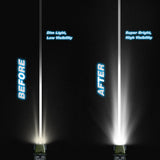 LED Light Bar 7.5 Inch 36W Flood LED Pods, 3D Deep Reflector Off Road Driving Work Light for Truck SUV ATV UTV Boat, 1PC