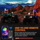 RGB Whip Light 1PC 3FT Lighted Antenna Whips with Remote & App Control DIY Chasing Patterns Brake Reverse Lights for ATV UTV Polaris RZR Can-am Dune Buggy Pickup Trucks Jeep