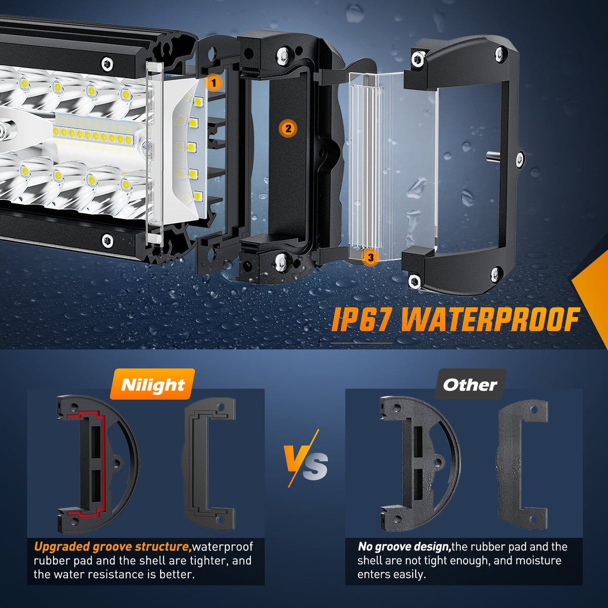 Nilight Side Shooter LED Light Bar Set 12 Inch Triple Row Spot Flood Combo Lights 2PCS 4.3Inch Pods with 5Pin Rocker Switch Wiring Harness Kit for Off-Road Truck ATV UTV Boat