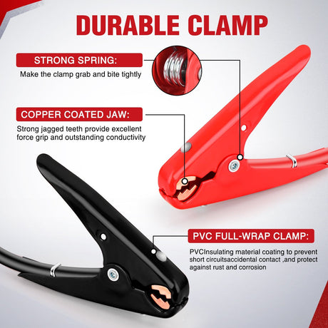 Wiring Harness Kit 2 Gauge 25 FT Heavy Duty Jumper Cable