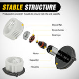 Blower Motor HVAC Blower Motor Fan for Chevy Impala 2004-2006 2007 2008 2009 2010 2011 2012 2013, Pontiac Grand Prix, Buick Lacrosse 2005-2009, Chevy Monte Carlo 2004-2007