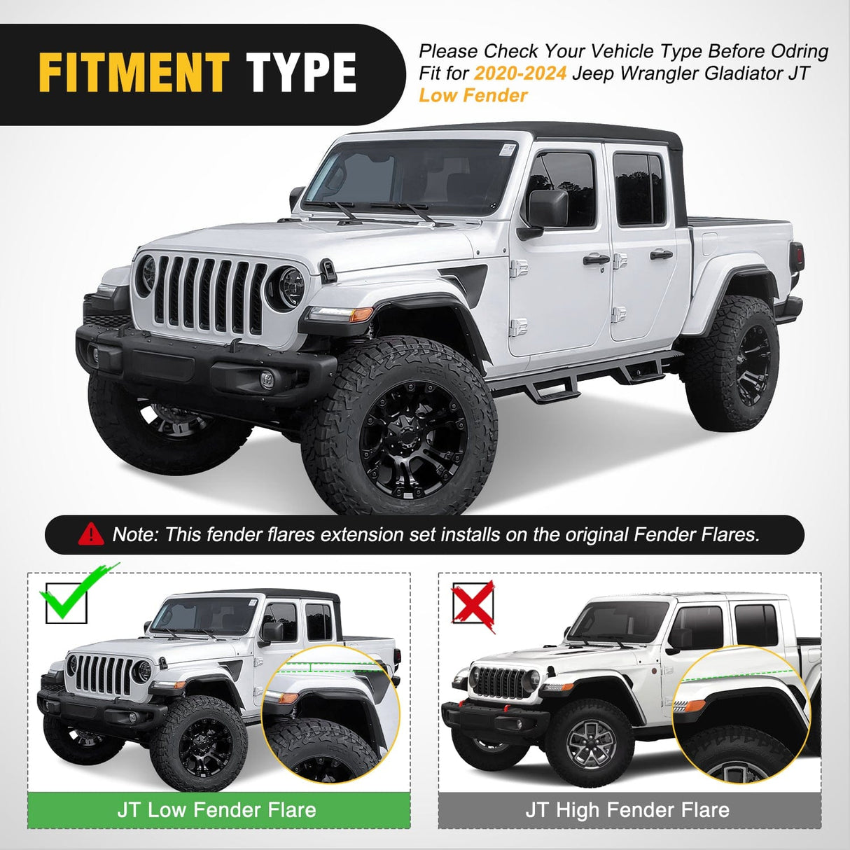 Fender Fender Flares Extensions Set Compatible with 2020 2021 2022 2023 2024 Gladiator JT (Only for Low Wheel Arches)