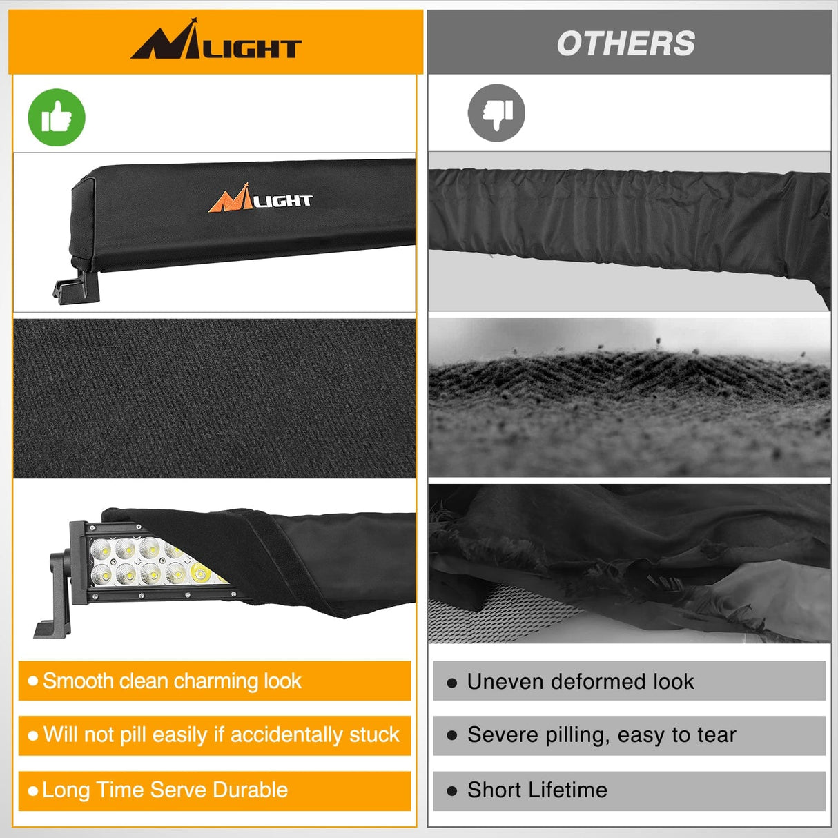 LED Light Bar Cover 22 Inches Black Nylon Protective Sleeve Universal Fit Straight and Curved Bar Waterproof Dustproof Scratch-Proof Light Cover for Driving Off Road Lights