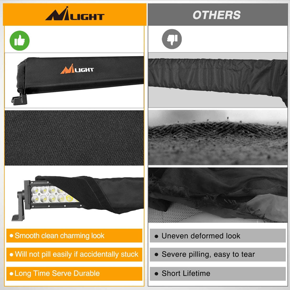 light cover LED Light Bar Cover 52 Inches Black Nylon Protective Sleeve Universal Fit Straight and Curved Bar Waterproof Dustproof Scratch-Proof Light Cover for Driving Off Road Lights