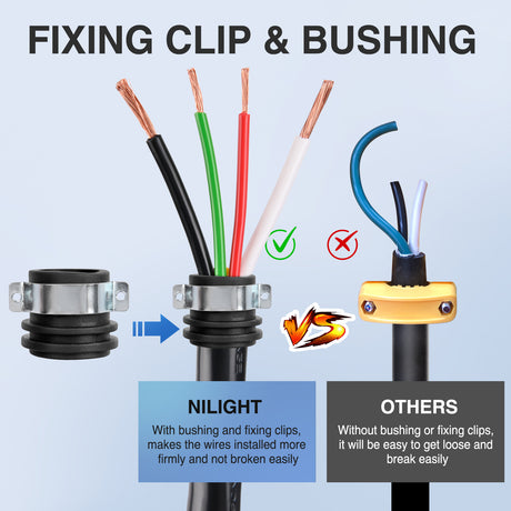 Nilight 50 Amp RV Male Replacement Plug 125/250 Volt Heavy Duty Receptacle with Handle ETL Listed NEMA 14-50P for Camper Caravan Motorhome Van Trailer