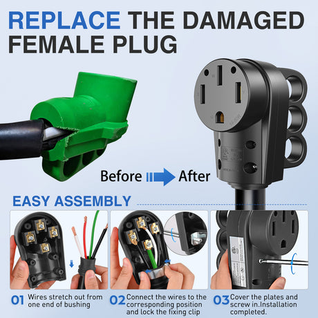 RV Parts 50 Amp RV Female Replacement Plug 125/250 Volt Heavy Duty Receptacle with Handle ETL Listed NEMA 14-50R for Camper Caravan Motorhome Van Trailer