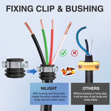 RV Parts 50 Amp RV Female Replacement Plug 125/250 Volt Heavy Duty Receptacle with Handle ETL Listed NEMA 14-50R for Camper Caravan Motorhome Van Trailer