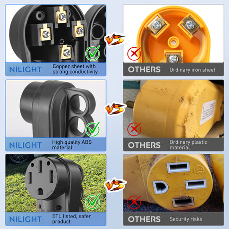 RV Parts 50 Amp RV Female Replacement Plug 125/250 Volt Heavy Duty Receptacle with Handle ETL Listed NEMA 14-50R for Camper Caravan Motorhome Van Trailer