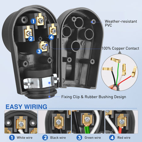 RV Parts 50 Amp RV Female Replacement Plug 125/250 Volt Heavy Duty Receptacle with Handle ETL Listed NEMA 14-50R for Camper Caravan Motorhome Van Trailer