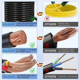 50Amp 15FT Generator Extension Cord Nilight
