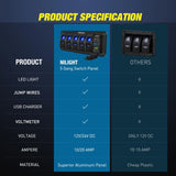 5Gang Aluminum 5Pin ON/Off Blue Rocker Switch Panel w/ PD Type C and USB Charger Voltmeter Nilight