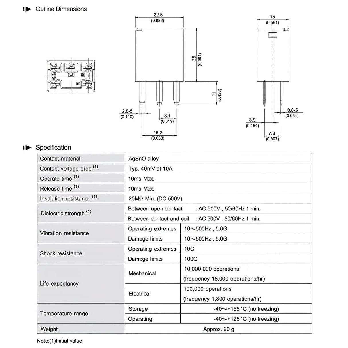 5Pack 5Pin SPST Electrical Relays Nilight