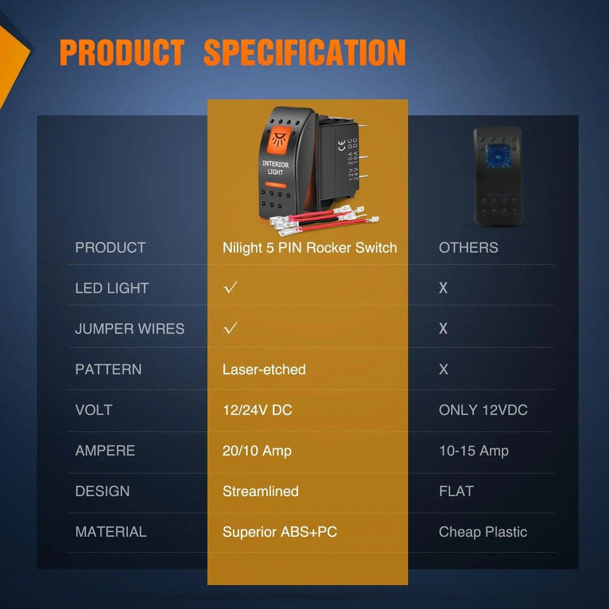 5Pin SPST On/Off UTV Interior Light Rocker Switch Orange Backlit Nilight