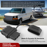 4 Pin Trailer Wiring Harness 55540 Vehicle Side Custom for 2003 2024 Chevy Express GMC Savana
