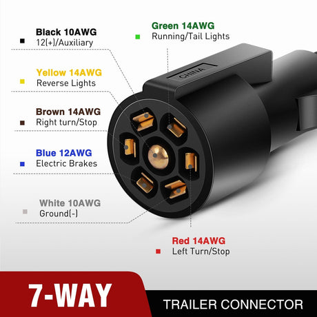 12Feet 7way Heavy Duty 7 Pin Plug Inline Trailer Cord Nilight