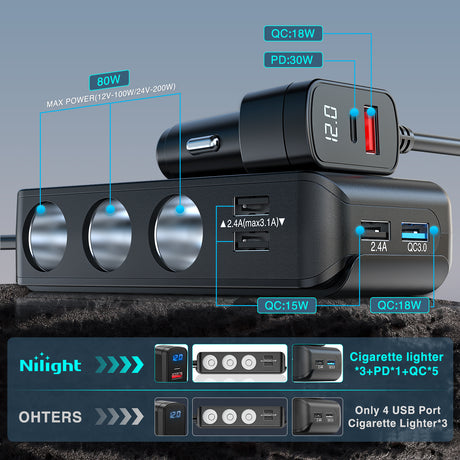 Nilight 9 in 1 Cigarette Lighter Adapter Splitter QC 3.0 3 Sockets 4 USB Ports Power Splitter with PD/QC 3.0 Independent Switches LED Voltage Display for 12V/24V Cars Van Truck Camper