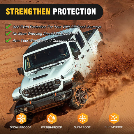 Fender Fender Flares Extensions Set Compatible with 2020 2021 2022 2023 2024 Gladiator JT (Only for Low Wheel Arches)