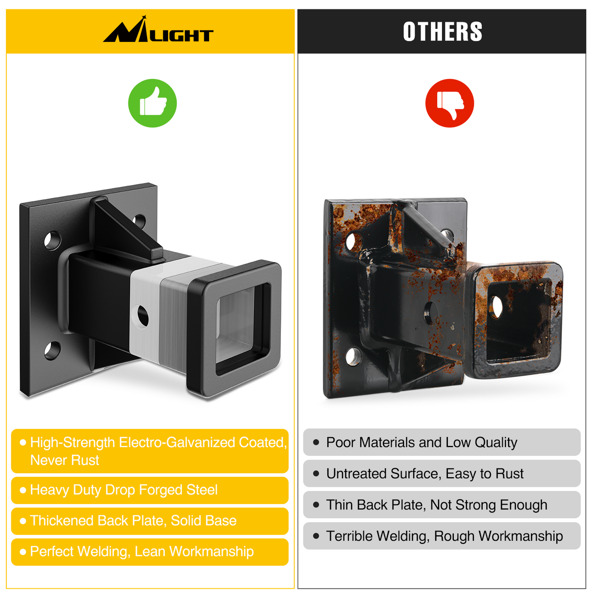 Nilight Bolt-On Receiver Tube Adapter 2 Inch Openning Bumper Trailer Hitch Receiver Universal Towever Hitch Extender Hitch Accessories for Tractor Lawn Mower Utility Trailer, 2 Years Warranty