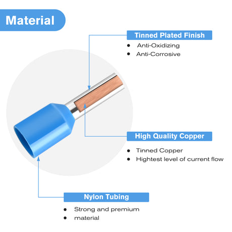 Nilight 1900PCS Wire Ferrule Terminals Kit AWG 22 20 18 16 14 12 10 Gauge Crimp Connectors Nylon Insulated Pin Cord End Insert Type for Single Double Electric