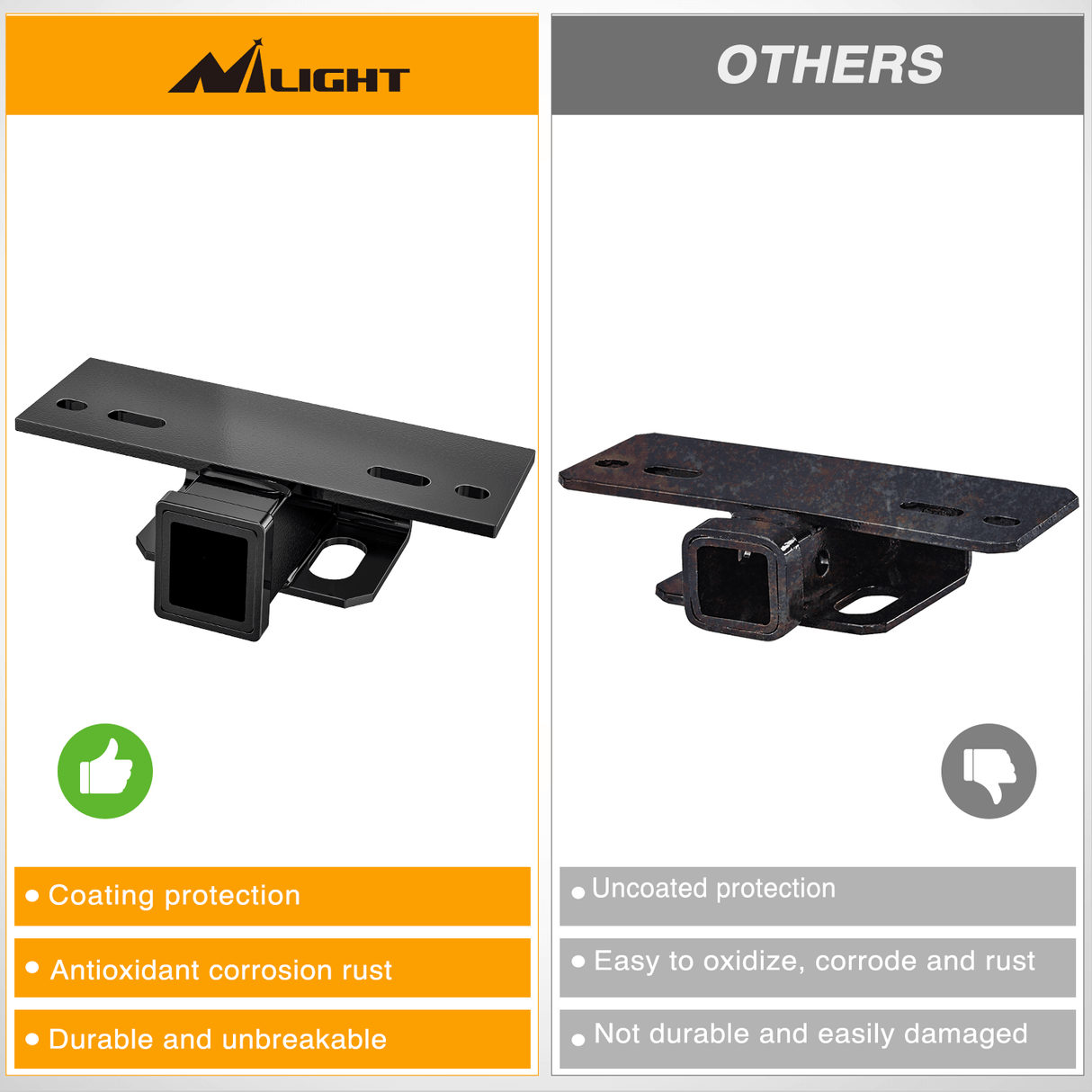 Trailer Hitch Step Hitch Bumper Mount 2 Inch Receiver Bolt-On Bike Hitch Receiver Tube Trailer Truck RV Cargo Receiver Hitch 5000 Lbs Powder Coated