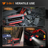 1500A Car Battery Jump Starter for Up to 7.0L Gas & 5.5L Diesel Engines 12V Portable Jump Start Booster Pack Jump Box with Jumper Cables DC Output and LED Light