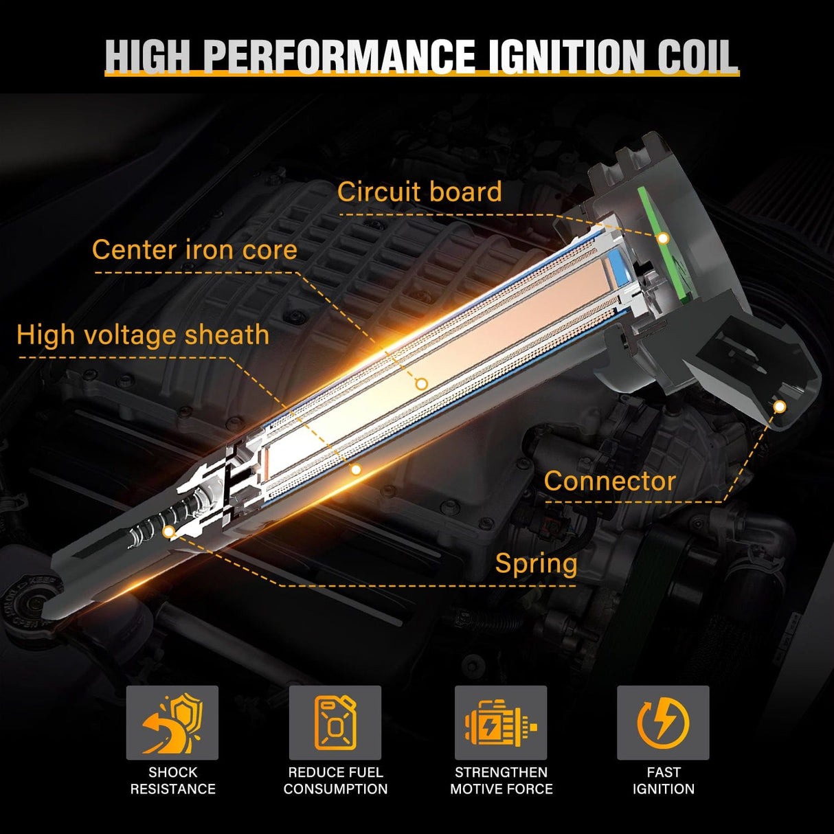 ignition coil pack 4pcs Ignition Coil Packs Fit UF651 for Hyundai KIA 2011 2012 2013 2014 2015 2016 2017 2018 2019 2020 Tucson Elantra Soul FORTE 1.8 2.0L OE# 5C1861 C1804 1788511 273002E000