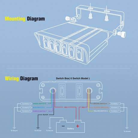 Rocker Switch 6 Gang Rocker Switch Box Waterproof SPST Toggle Panel Blue LED 12V 24V 20A 60Amp Max for Automotive Cars Vehicles Boats RVs Campers SUVs