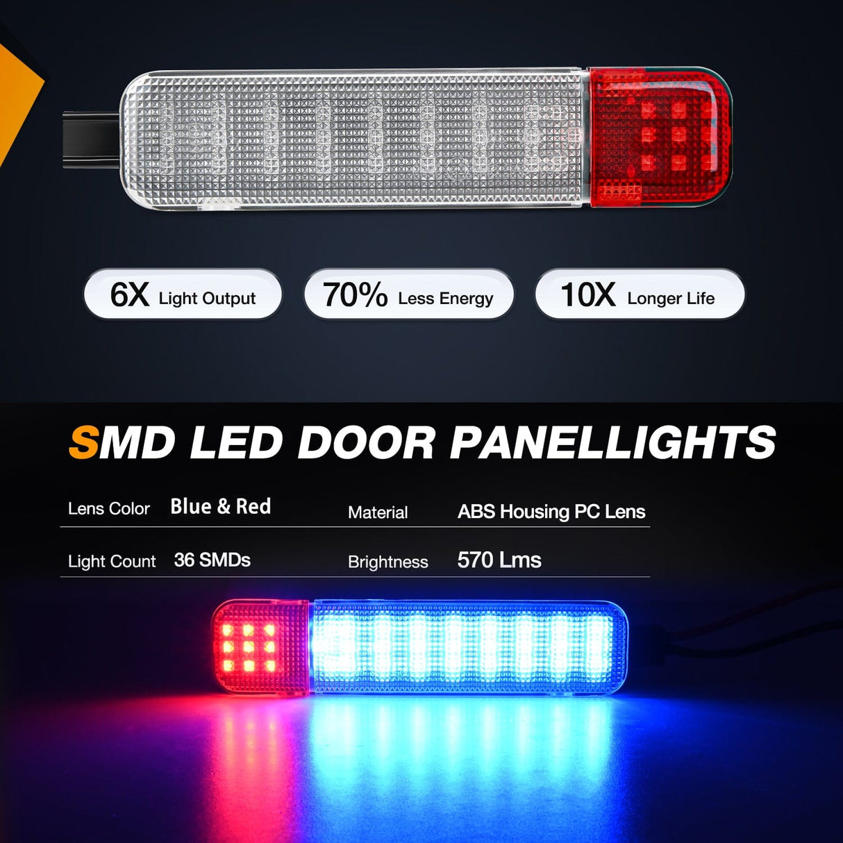 2PCS LED Interior Door Panel Light Courtesy Warning Lights Blue Red Plug and Play Compatible with Chevy GMC C/K Silverado Sierra 1500 2500 3500 HD Suburban Cadillac Escalade Hummer H2