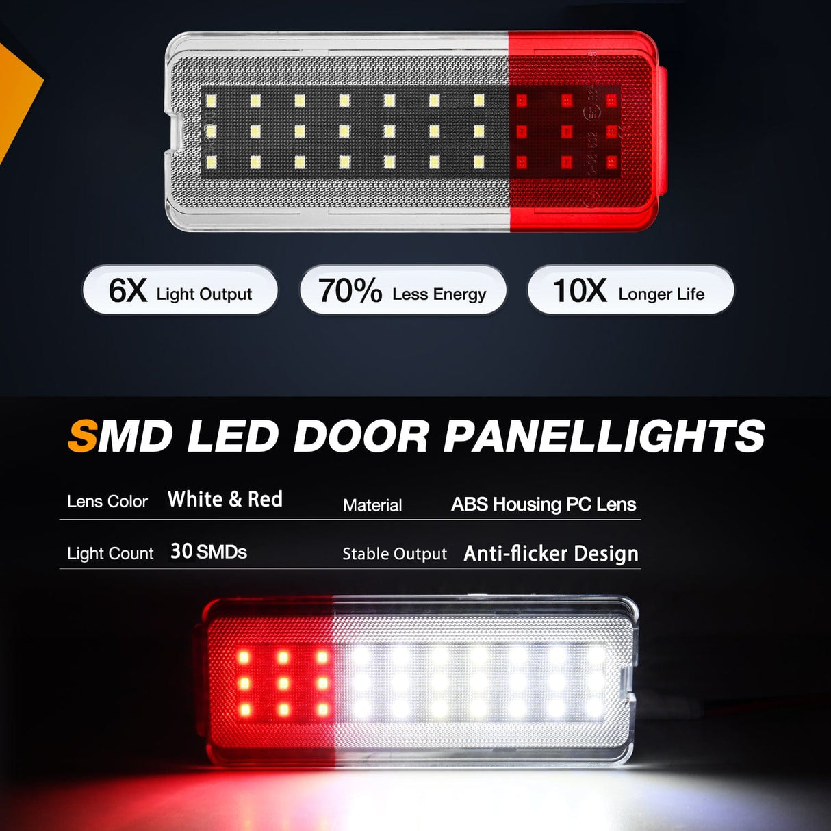 2PCS LED Interior Door Panel Light Courtesy Warning Lights White Red Plug and Play Compatible with Ford F250 F350 F450 F550 Super Duty 1999-2007 Excursion 2000-2005