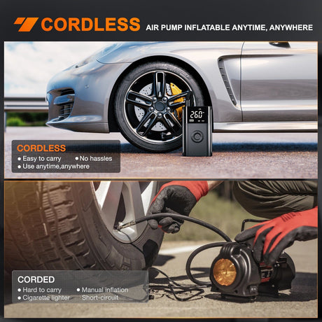 inflator Tire Inflator Portable Air Compressor Battery Rechargeable 12VDC 150PSI Cordless Auto Shutoff w/Digital Pressure Gauge 2X Faster Inflation Air Pump