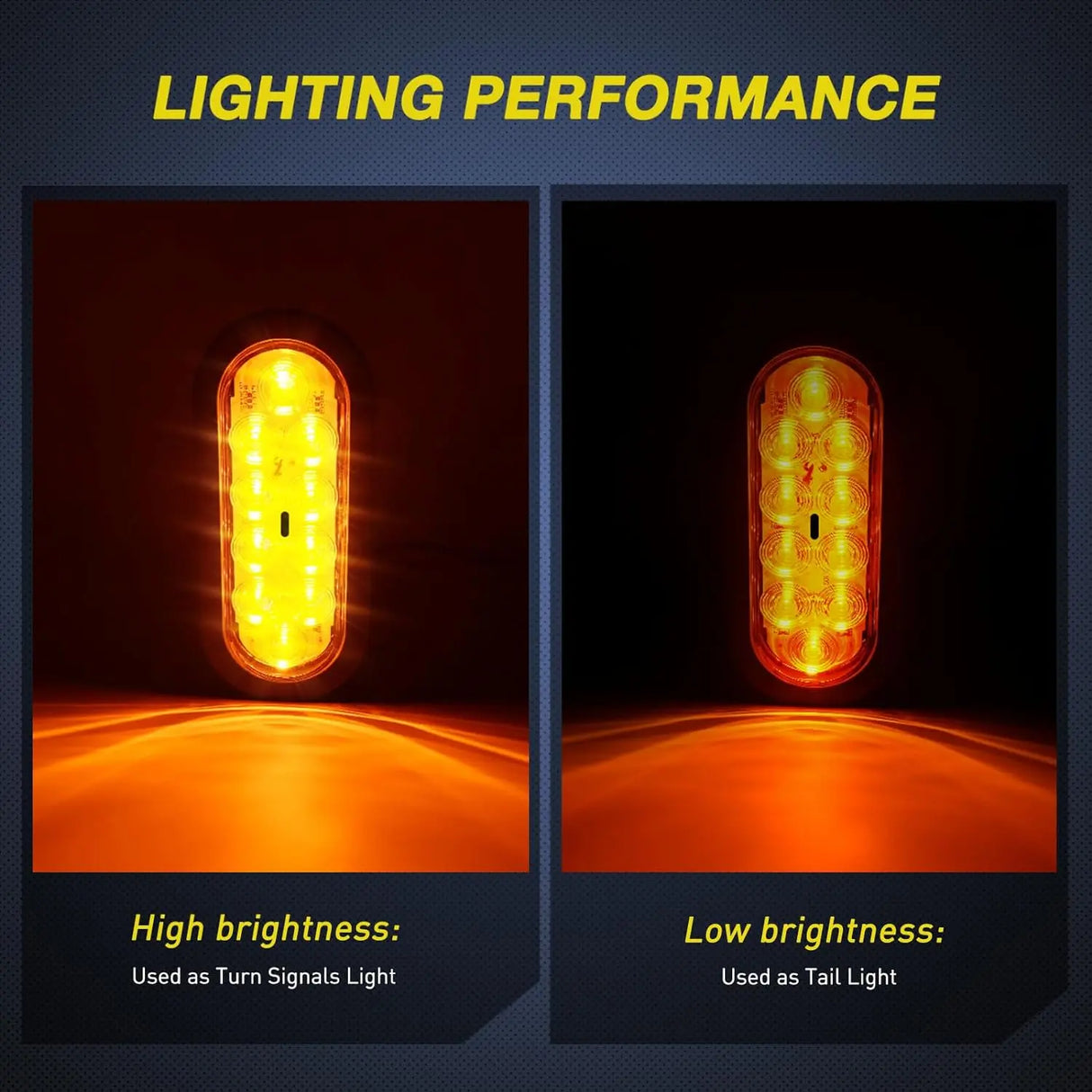 6 Inch Oval Amber Tail Lights flush Mount Grommets Plugs w/Mounting Brackets (Pair) Nilight