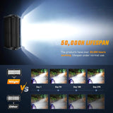 Light Bar Wiring Kit 6.5" 36W Double Row Flood LED Light Bar Kit | 10FT Wire 3Pin Switch