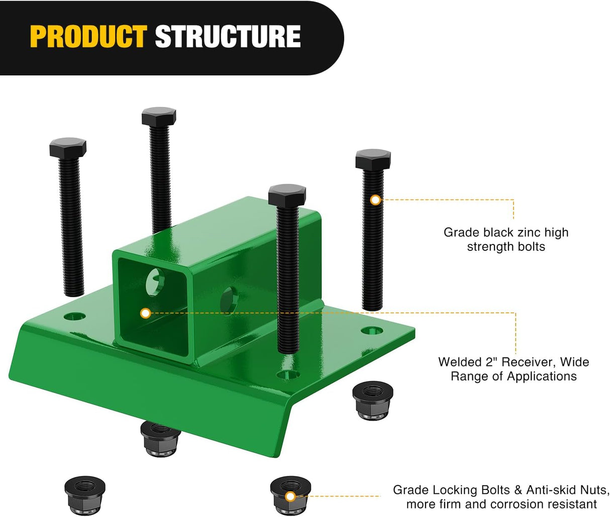 Bolt on Tractor Bucket 2 inch Towing Receiver Adapter 5/8 InchPin Hole Class 3 Trailer Hitch 12000 LBS Work Well for Tractor Buckets Green