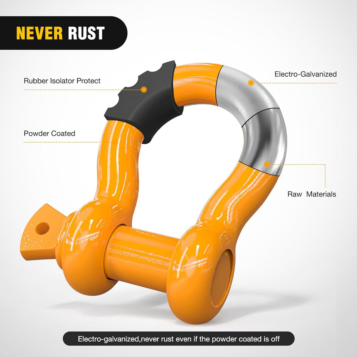 2 Pack 3/4 Inch D-Ring Shackle with 7/8 Inch Screw Pin 41,887lbs Break Strength, Heavy Duty Off Road Recovery Shackle with Isolators Washers for Use with Tow Strap, Winch, Off-Road Jeep Truck Vehicle