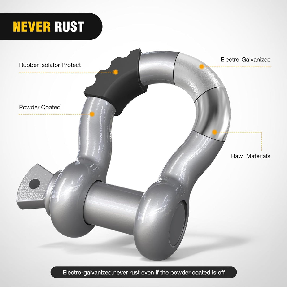 2 Pack 3/4 Inch D-Ring Shackle with 7/8 Inch Screw Pin 41,887lbs Break Strength, Heavy Duty Off Road Recovery Shackle with Isolators Washers for Use with Tow Strap, Winch, Off-Road Jeep Truck Vehicle