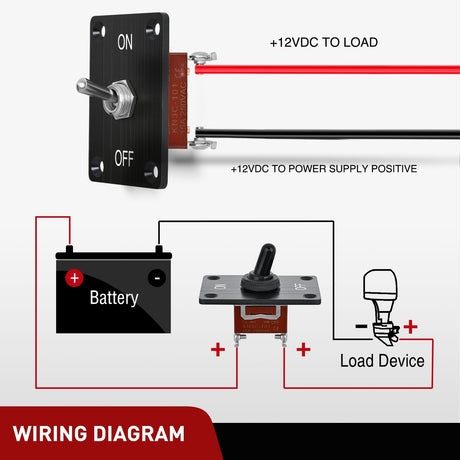 Heavy Duty Toggle Switch Waterproof 2 Pin 2 Position ON Off SPST 12V DC 30A with Mounting Panel and Weatherproof Cap Cover for Auto Car Marine Boat Automotive