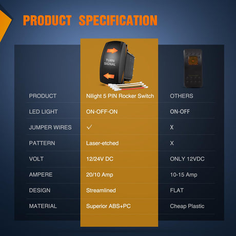 Turn Signal Switch Amber 4Pin ON Off ON Rocker Switch Laser Etched SPDT Toggle Switches 12V 20A 24V 10A Jumper Wires for Cars RVs Boats Campers Trailers