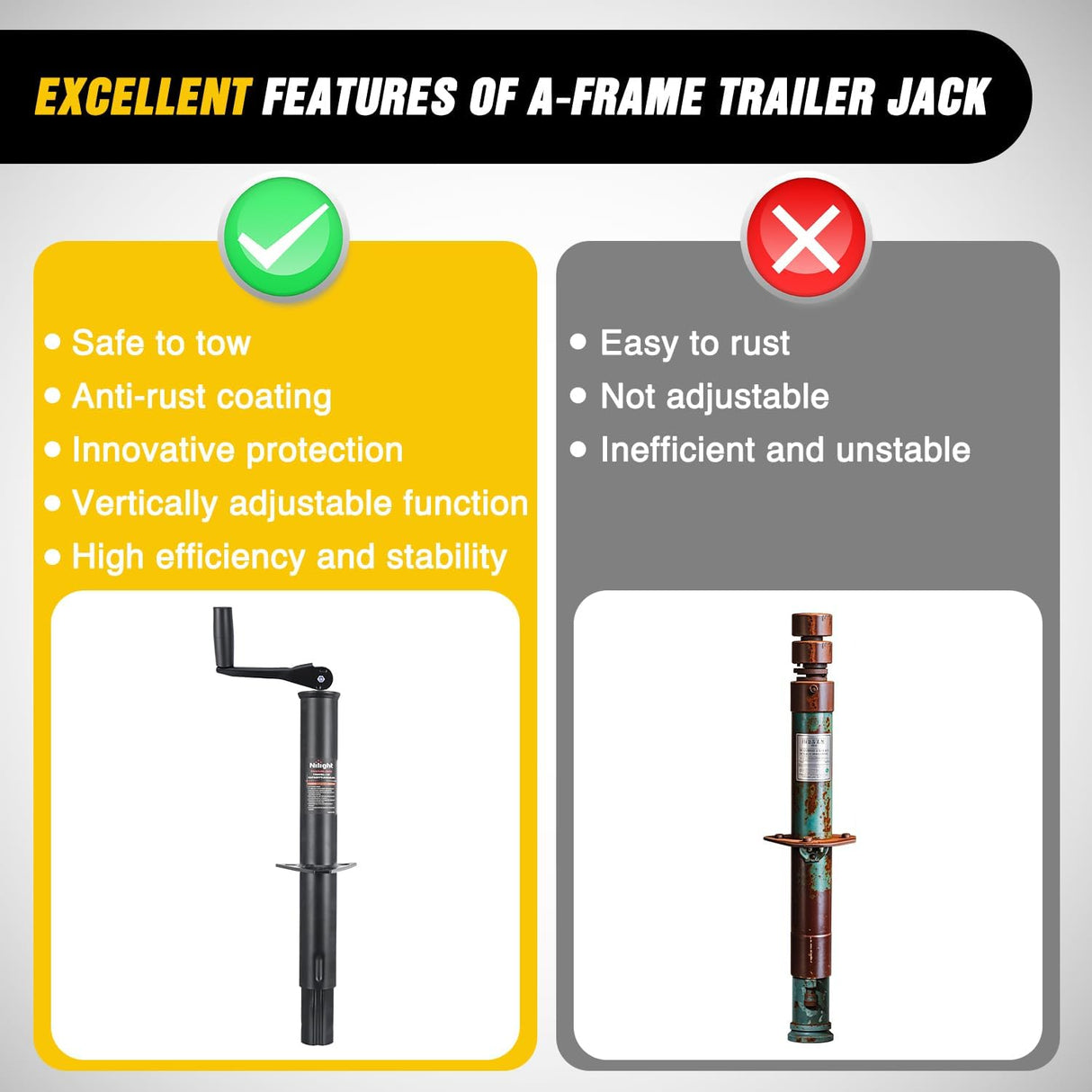 A-Frame Trailer Jack 5000 lbs Capacity 15 Inch Vertical Travel Heavy Duty Trailers Tongue Jack with Top Wind Handle Alloy Steel Utility Trailer RV Jack Stand for Trailers RV Boat Camper Matt Black