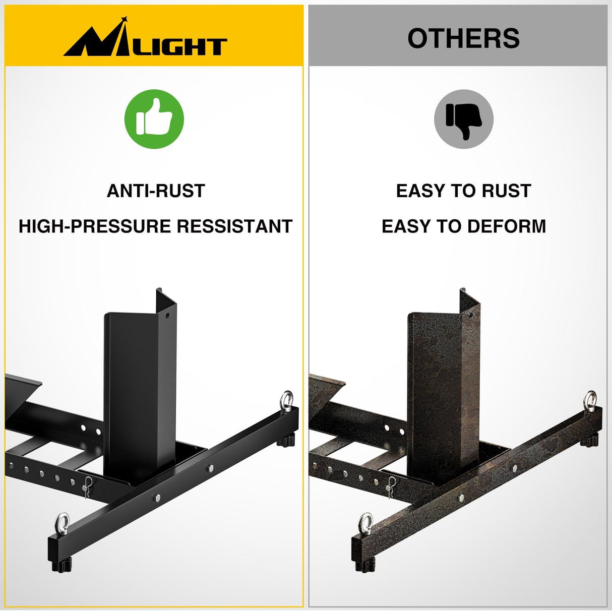 Adjustable Motorcycle Wheel Chock Stand Heavy Duty 1800lb Capacity Front Tire Stand Chocks for Trailer and Truck Fit for Most Motorcycles Tire Size 15 Inch-22 Inch Wheels
