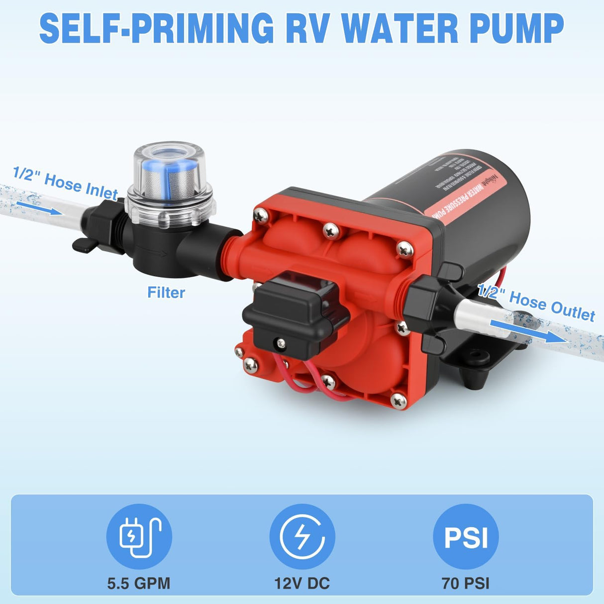 RV Water Pump 12v Camper Water Pump 5.5 GPM 70 PSI with Pressure Switch& Strainer Heavy Duty Diaphragm Pump 12 Volt DC Upgrade Self-Priming Low Noice for RV Camper Marine Yacht Caravan Trailer