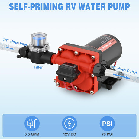 RV Water Pump 12v Camper Water Pump 5.5 GPM 70 PSI with Pressure Switch& Strainer Heavy Duty Diaphragm Pump 12 Volt DC Upgrade Self-Priming Low Noice for RV Camper Marine Yacht Caravan Trailer