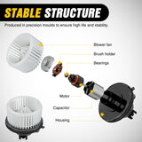 Front Blower Motor for Chevy Tahoe 2007 2008 2009 2010 2011 2012 2013 2014, Silverado, Avalanche, Suburban, GMC Yukon, Sierra, Cadillac Escalade - Replaces 22741027, 700164
