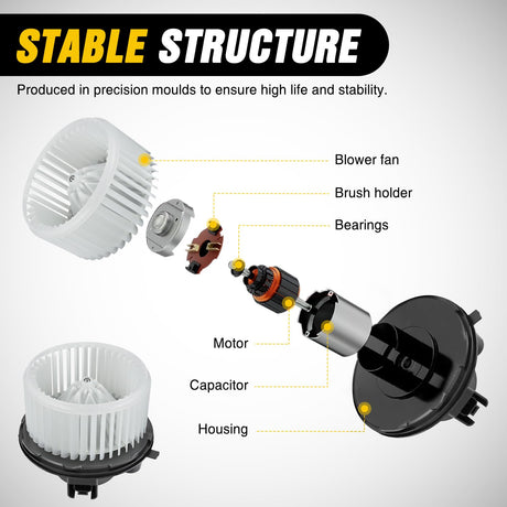 Front Blower Motor for Chevy Tahoe 2007 2008 2009 2010 2011 2012 2013 2014, Silverado, Avalanche, Suburban, GMC Yukon, Sierra, Cadillac Escalade - Replaces 22741027, 700164