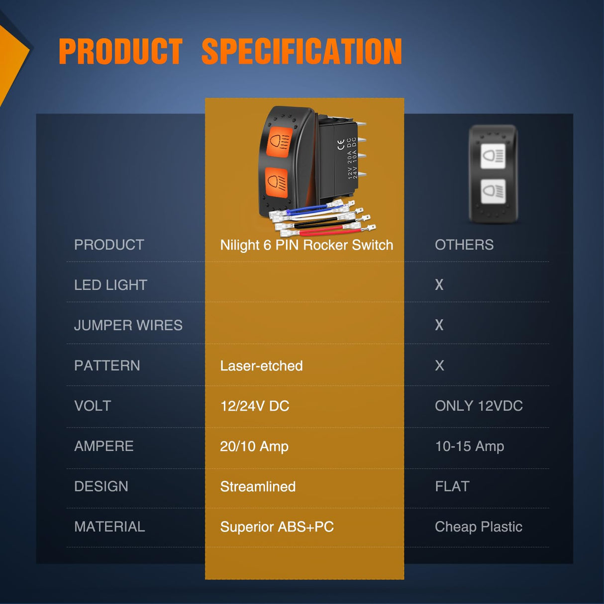 UTV High Low Beam Headlight Rocker Switch On Off 6 PIN Toggle Switches with Orange Backlit Light 12V 24V with Jumper Wires Set for Can-Am Commander Maverick MAX 1000 STD XRS
