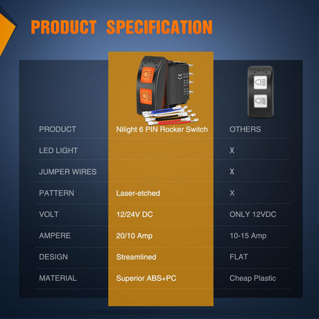 UTV High Low Beam Headlight Rocker Switch On Off 6 PIN Toggle Switches with Orange Backlit Light 12V 24V with Jumper Wires Set for Can-Am Commander Maverick MAX 1000 STD XRS